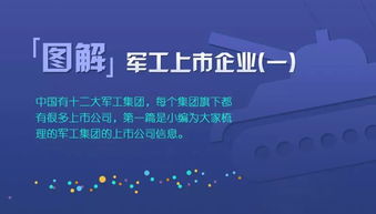 稅收優惠與技術獎勵雙管齊下，助力小微企業及軍工技術發展